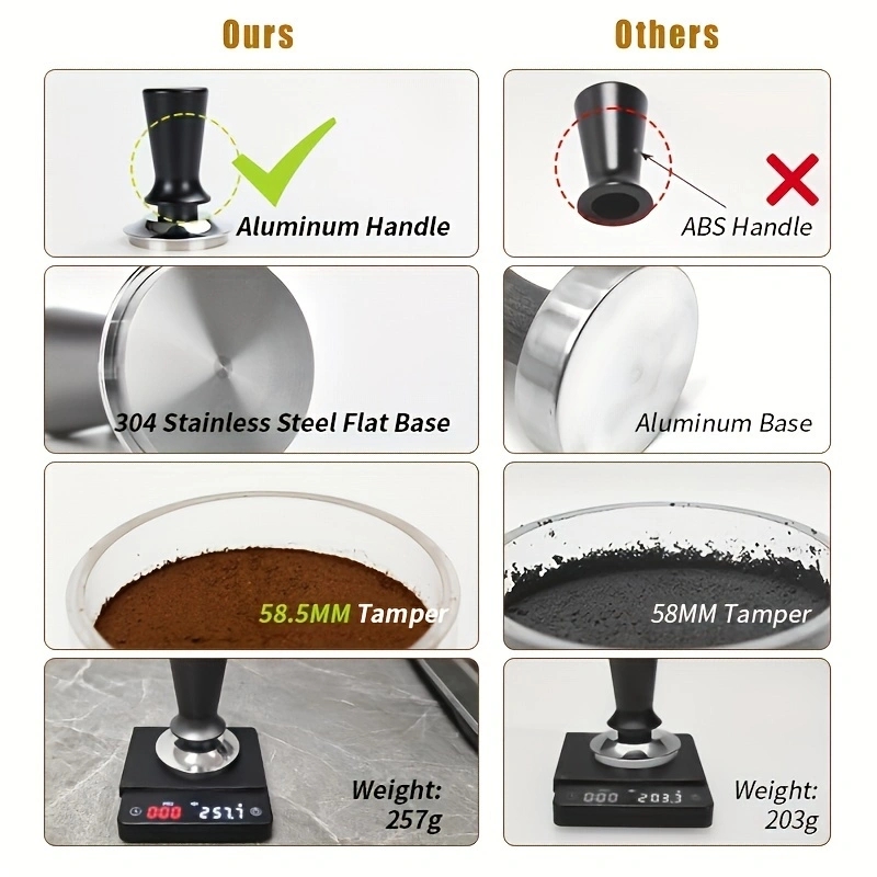 مضرب قهوة بضغط ثابت ، أدوات با - مراجعة Coffee Equipment Kit وسعره