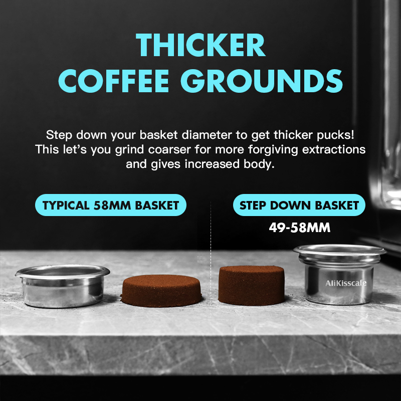 AliKisscafe 58 مللي متر إلى 49 - مراجعة Coffee Equipment Kit وسعره