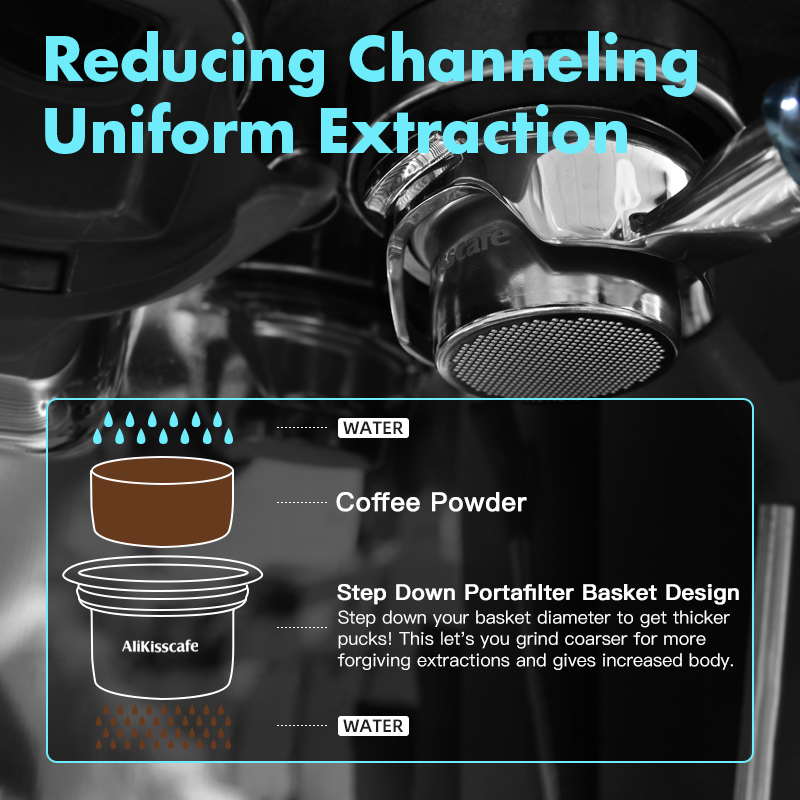AliKisscafe 58 مللي متر إلى 49 - مراجعة Coffee Equipment Kit وسعره